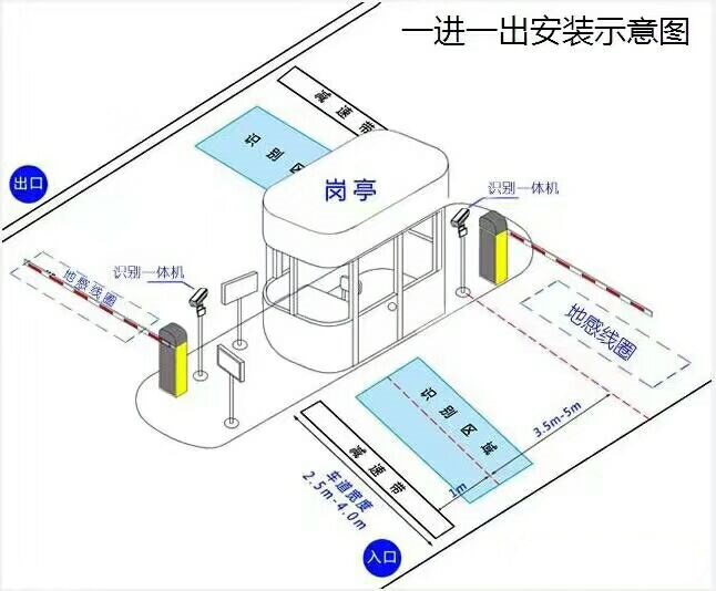 十堰郧阳区标准manbext登陆
系统安装图