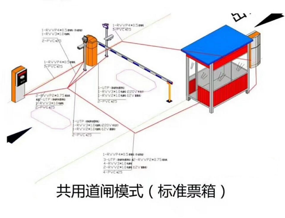 十堰郧阳区单通道模式停车系统