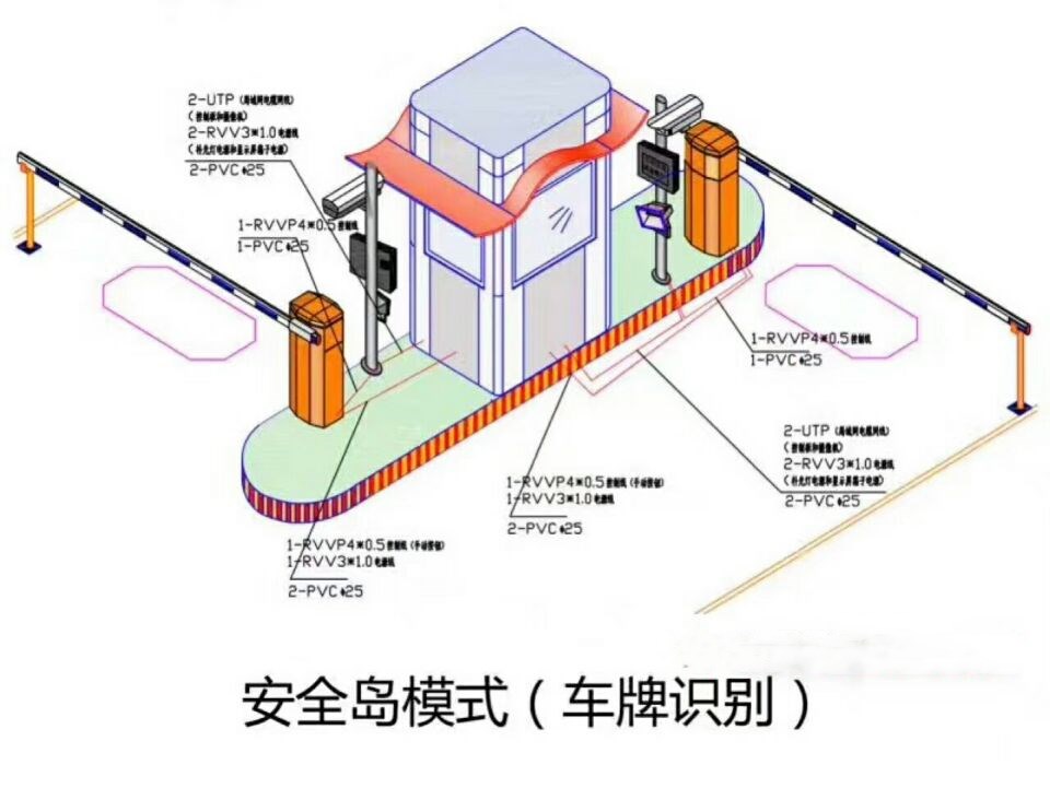 十堰郧阳区双通道带岗亭manbext登陆