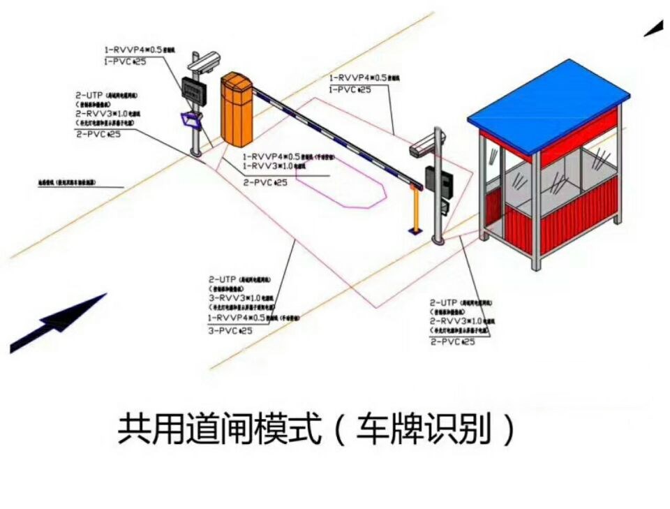 十堰郧阳区单通道manbext登陆
系统施工